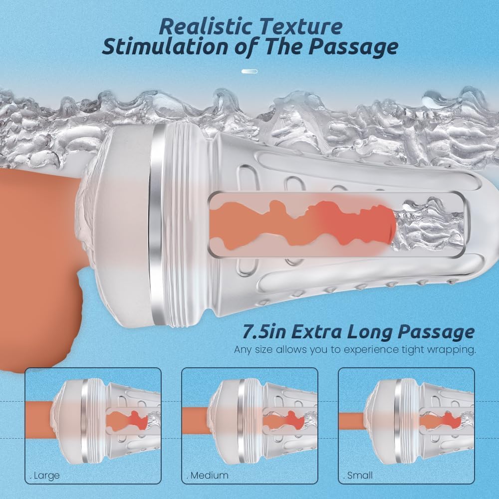 AlphaMen™ Realistic Stroker – Ultra Soft Deep Texture Male Trainer
