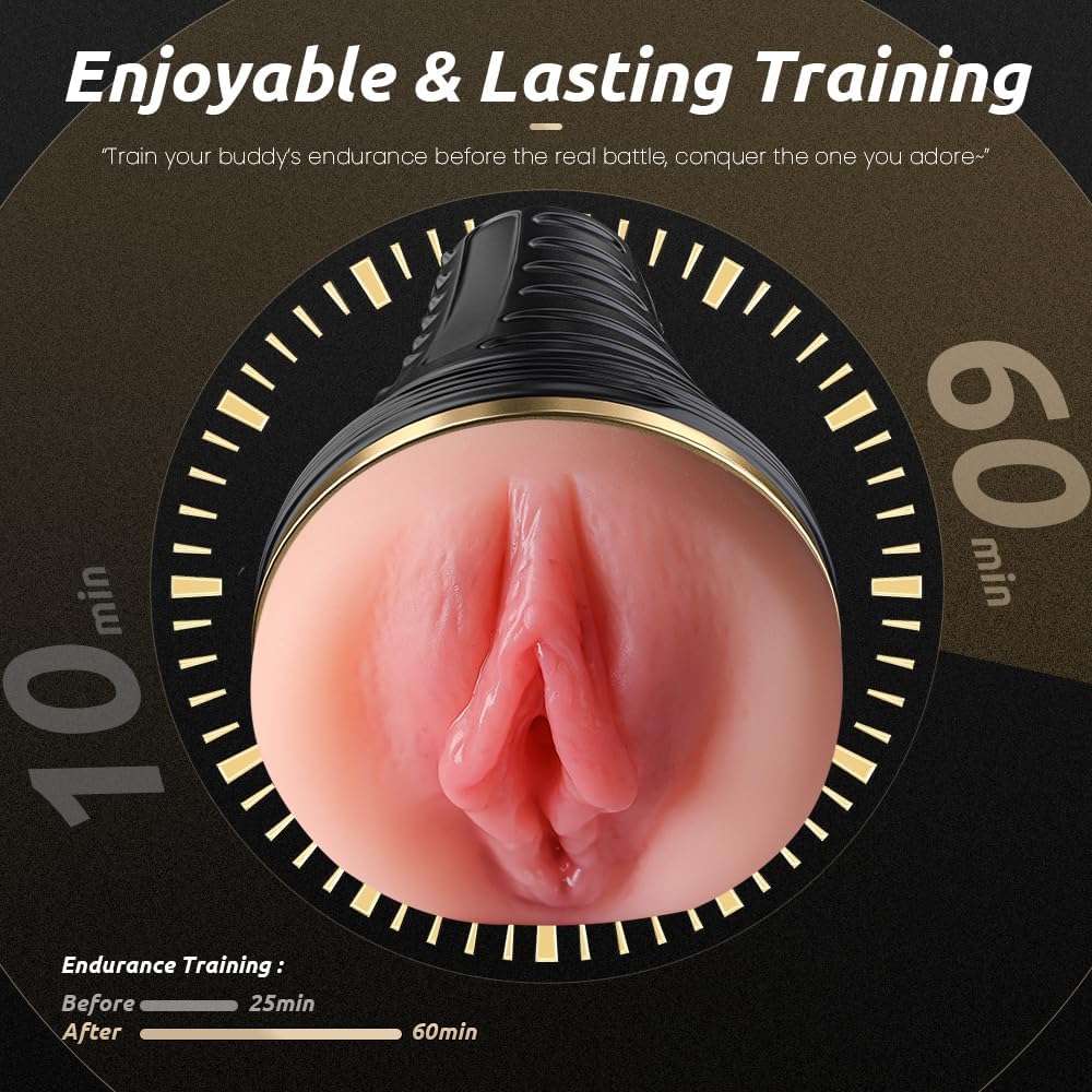 AlphaMen™ Realistic Stroker – Ultra Soft Deep Texture Male Trainer
